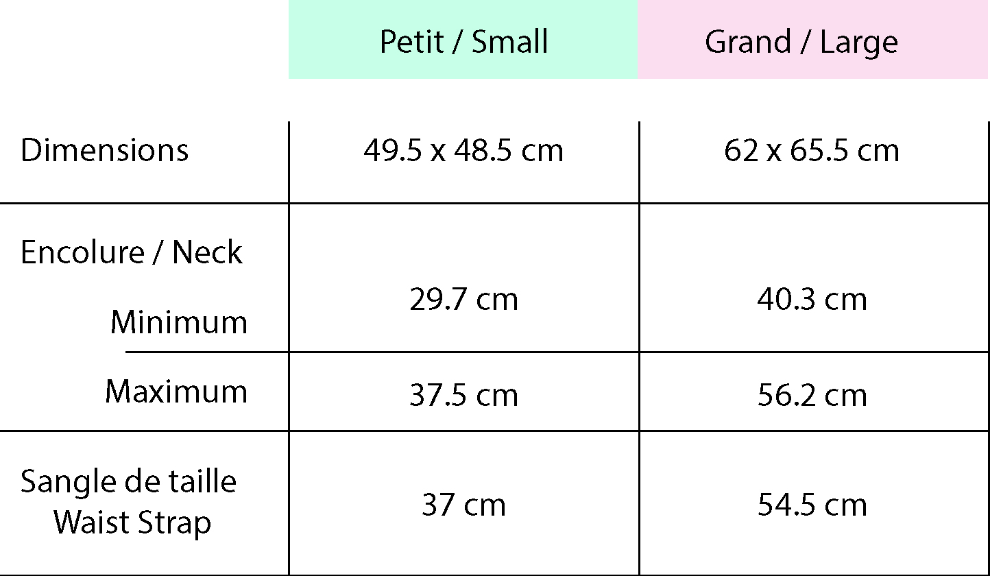 Tite face_ Mesures des tabliers